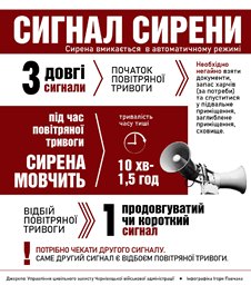 �������� �������, �� ����?